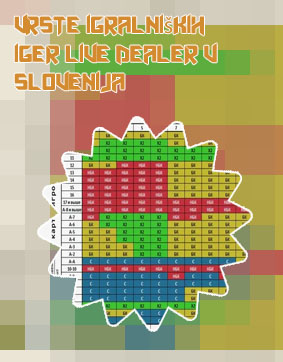 Brezplačne blackjack v Sloveniji