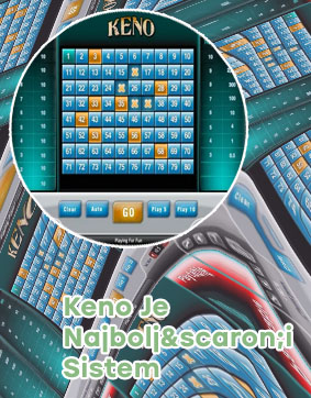 Najboljši Keno bonusi